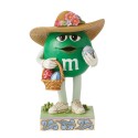 Jim Shore M&M'S Green Character With Easter Basket Figurine