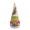 Jim Shore Dr Seuss Grinch Gnome Holding Present Gome Figurine