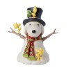 Enesco Gifts Jim Shore Peanuts Snoopy Snowman Figurine Free Shipping Iveys Gifts And Decor