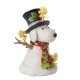 Enesco Gifts Jim Shore Peanuts Snoopy Snowman Figurine Free Shipping Iveys Gifts And Decor