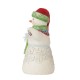 Enesco Gifts Jim Shore Heartwood Creek Snow Wonder Snowman With Long Hat Snowman Figurine Free Shipping Iveys Gifts And Decor