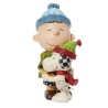 Pre Order Jim Shore Peanuts Snoopy And Charlie Brown Hugging Figurine