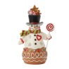 Jim Shore Heartwood Creek Gingerbread Snowman Figurine