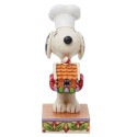 Pre Order Jim Shore Peanuts Charlie Brown Snoopy With Gingerbread House Figurine