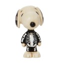Jim Shore Peanuts Mini Snoopy Skeleton Figurine