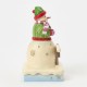 Pre Order Jim Shore Heartwood Creek Snowman With Hershey Sign Figurine