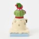 Pre Order Jim Shore Heartwood Creek Snowman With Hershey Sign Figurine