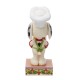 Enesco Gifts Jim Shore Peanuts Charlie Brown Snoopy With Gingerbread House Figurine Free Shipping Iveys Gifts And Decor